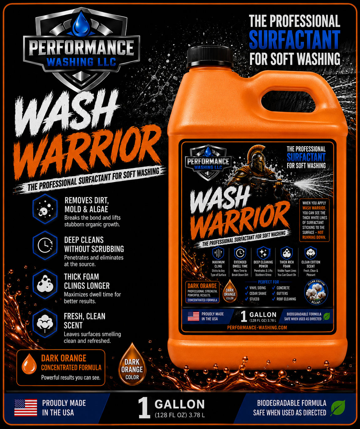 A 1 gallon bottle of Performance Washing LLC Wash Warrior soft washing surfactant in dark orange, shown on a black promotional background with product details and benefits.